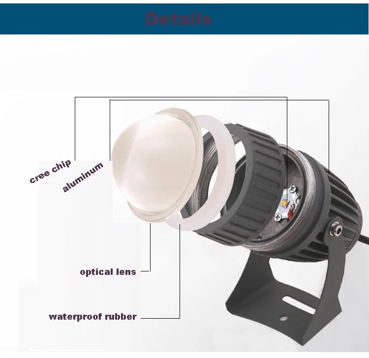 Led 10 Watts Warm Beam Outdoor Light