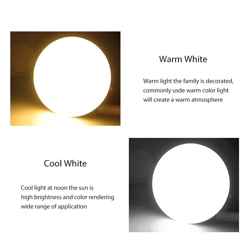 Led Open Celling Surface 24W Round White and Warm